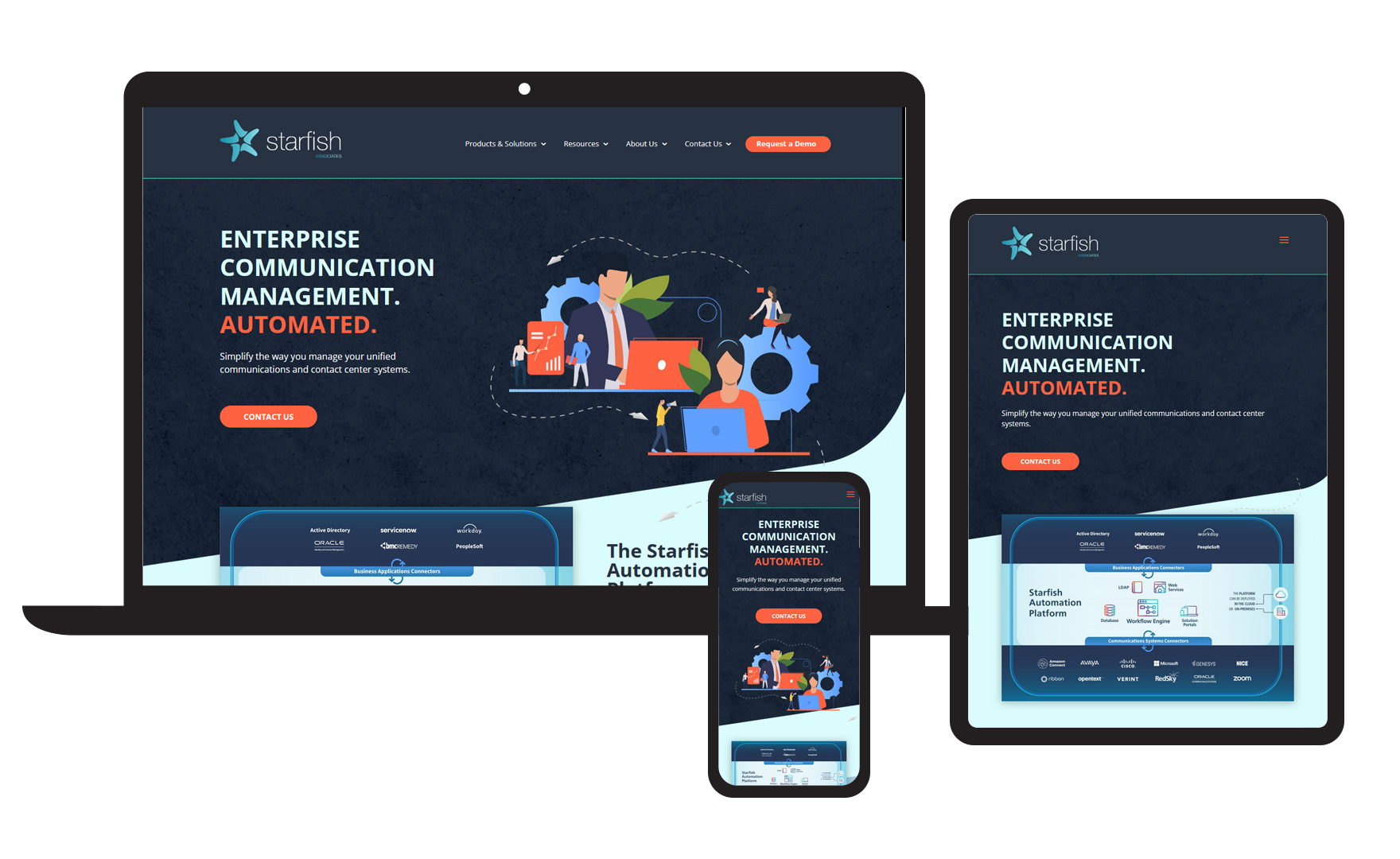 sfaResponsive Photo of the Starfish Associates website displayed in three different devices: PC, tablet, and mobile.